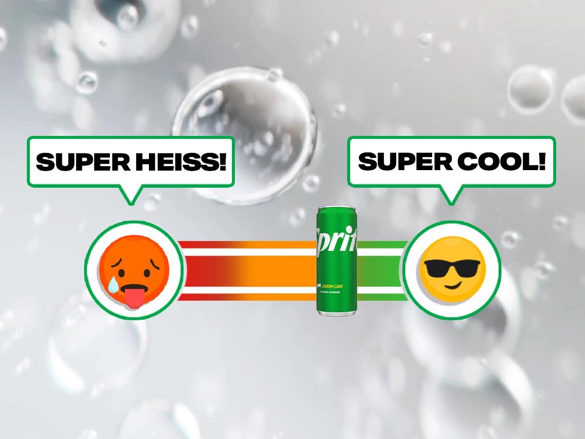 A ‘heat-o-meter’ graphic against a bubbly background slides between ‘heat’ and ‘chill’ 