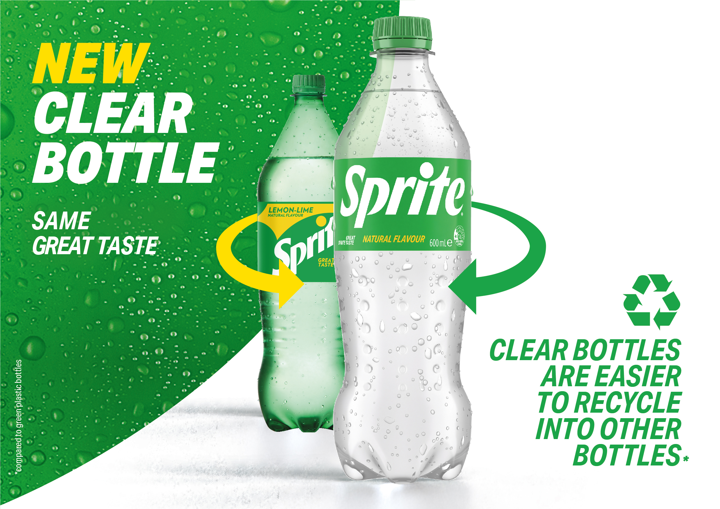 H262054 Sprite Clear Bottle and New Vis