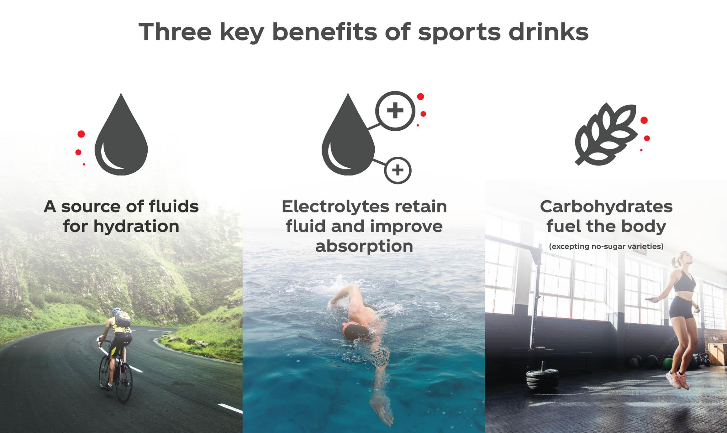 The Science Behind Sports Drinks CocaCola AU