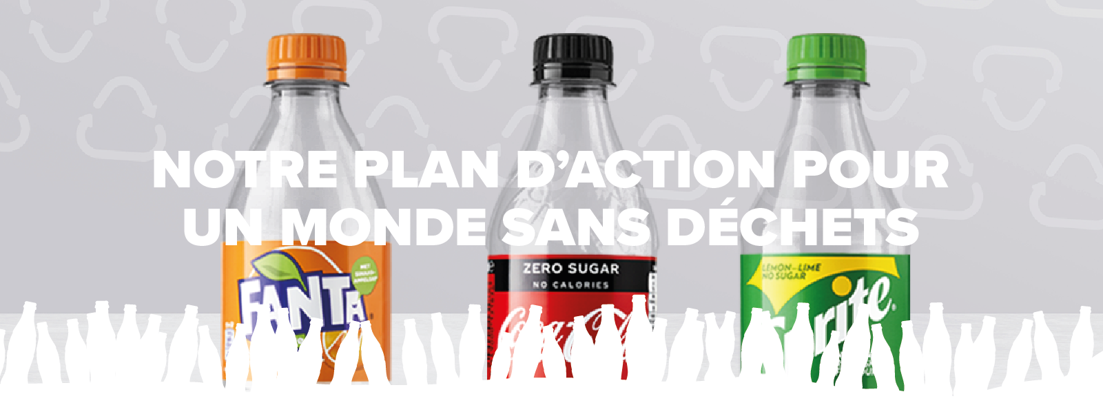 Les objectifs de Coca-Cola pour les emballages et le recyclage