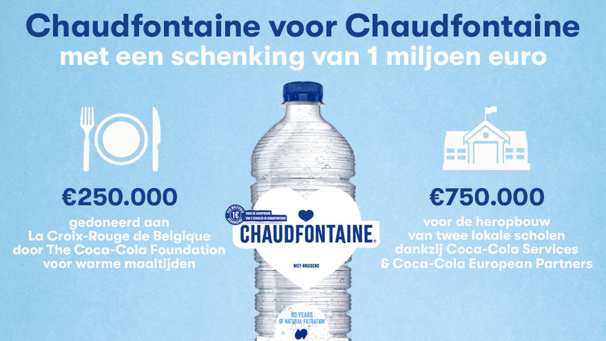 chaudfontaine infographic