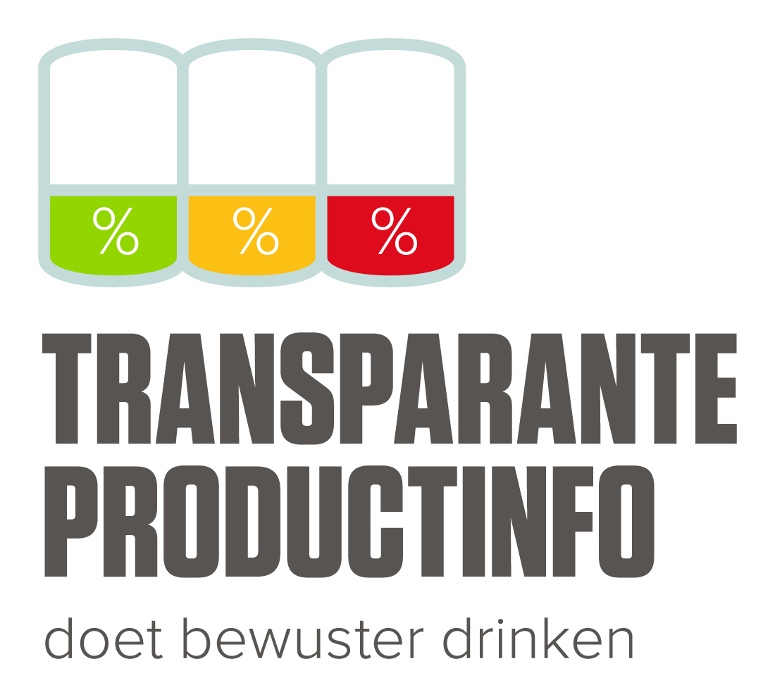 Transparante productinformatie