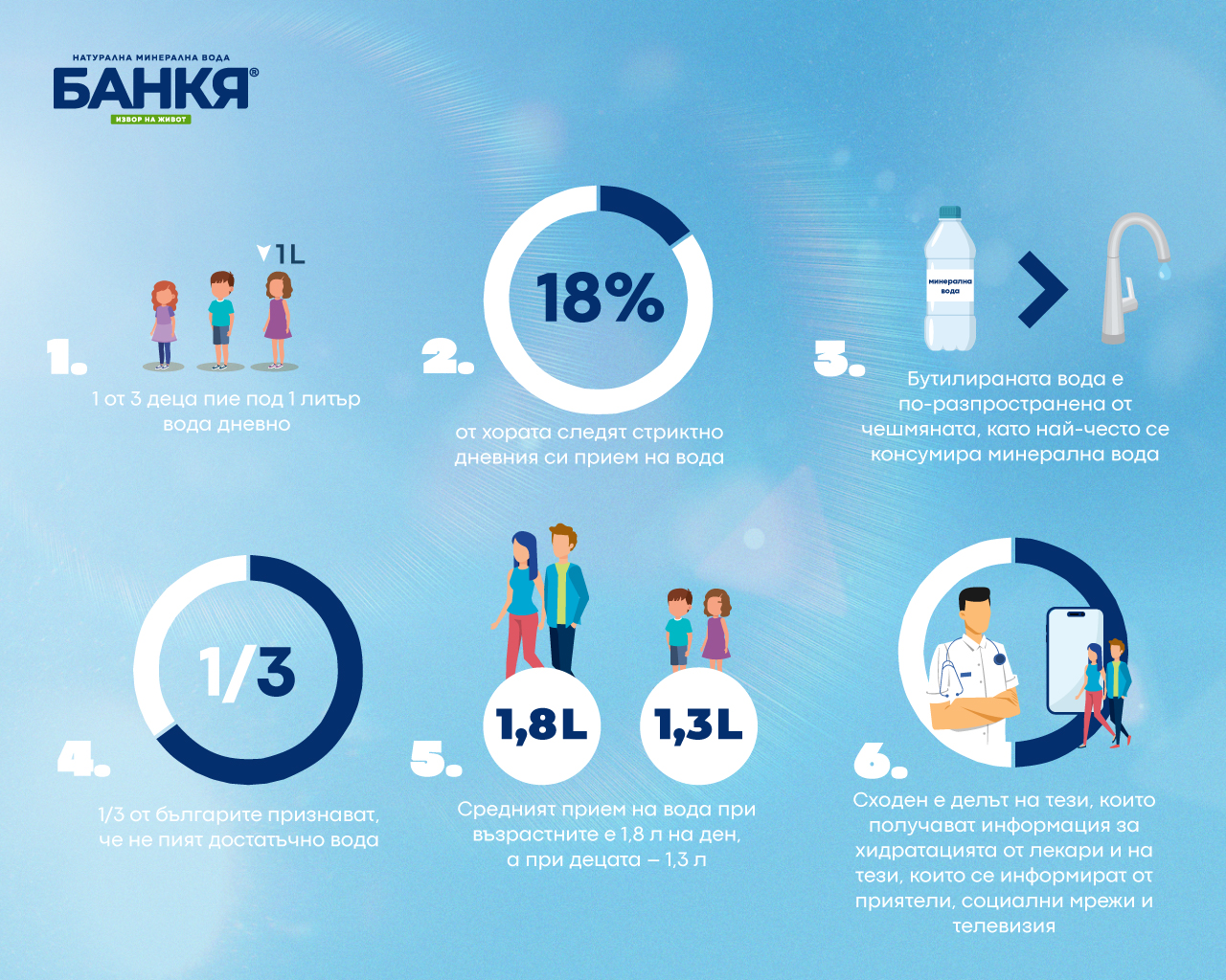 Web_sizes_Bankia