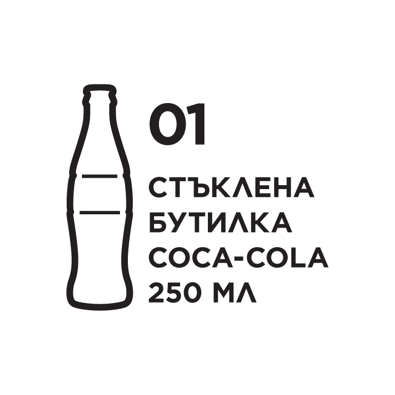 Стъклена бутилка