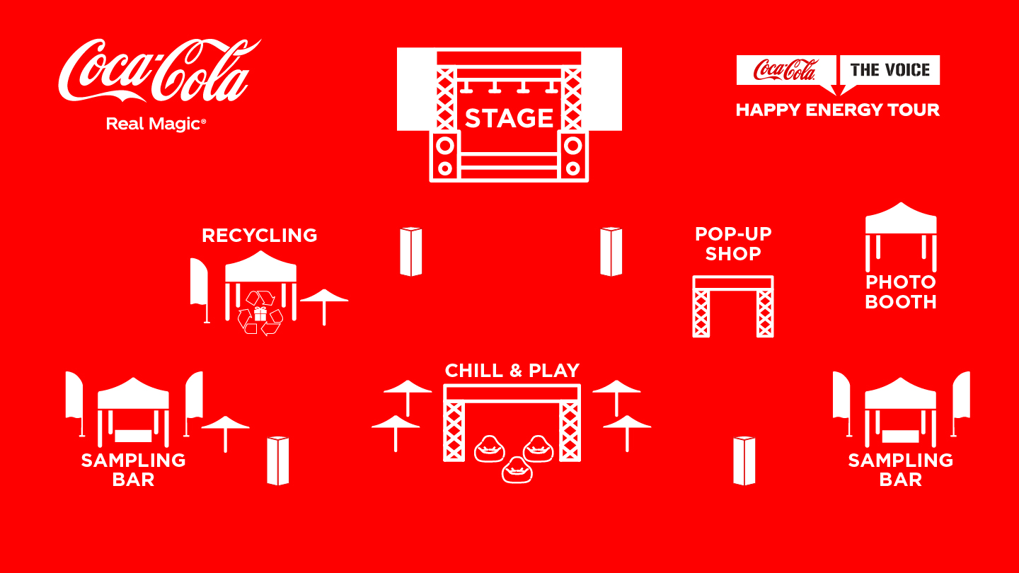 Coca-Cola Happy Energy Tour Festival Map