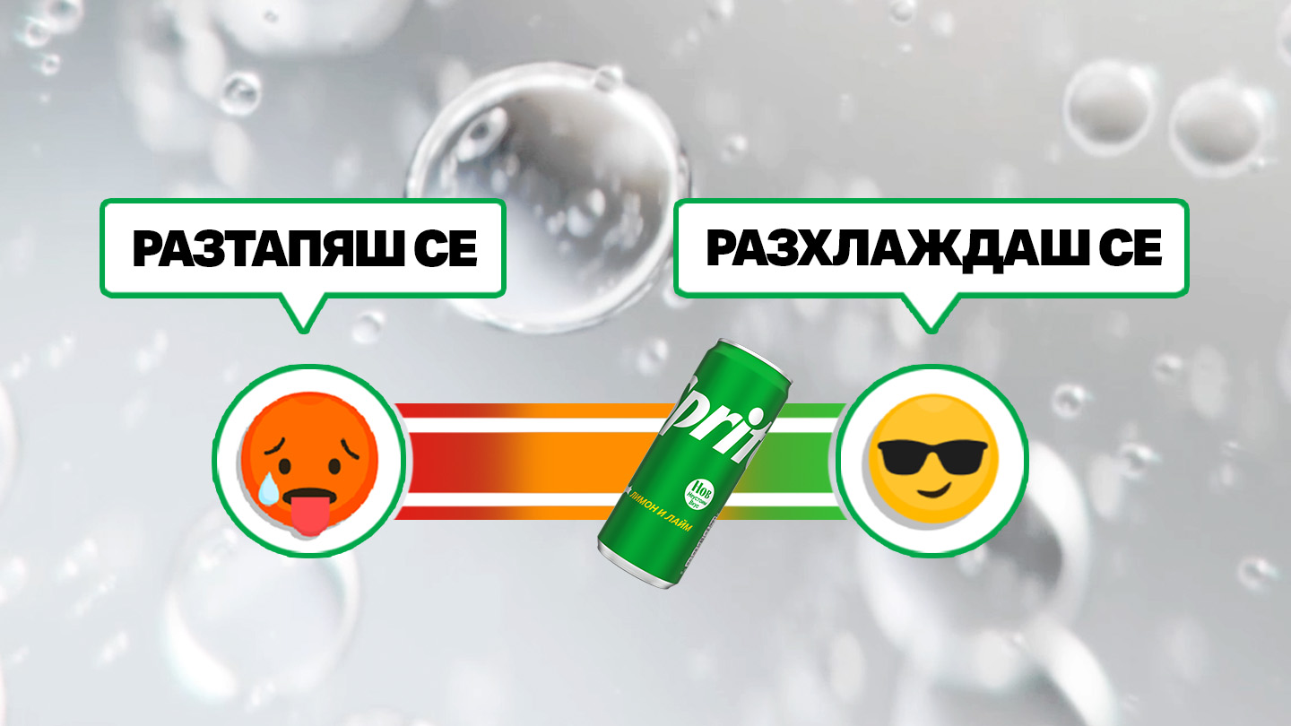 A ‘heat-o-meter’ graphic against a bubbly background slides between ‘heat’ and ‘chill’ 
