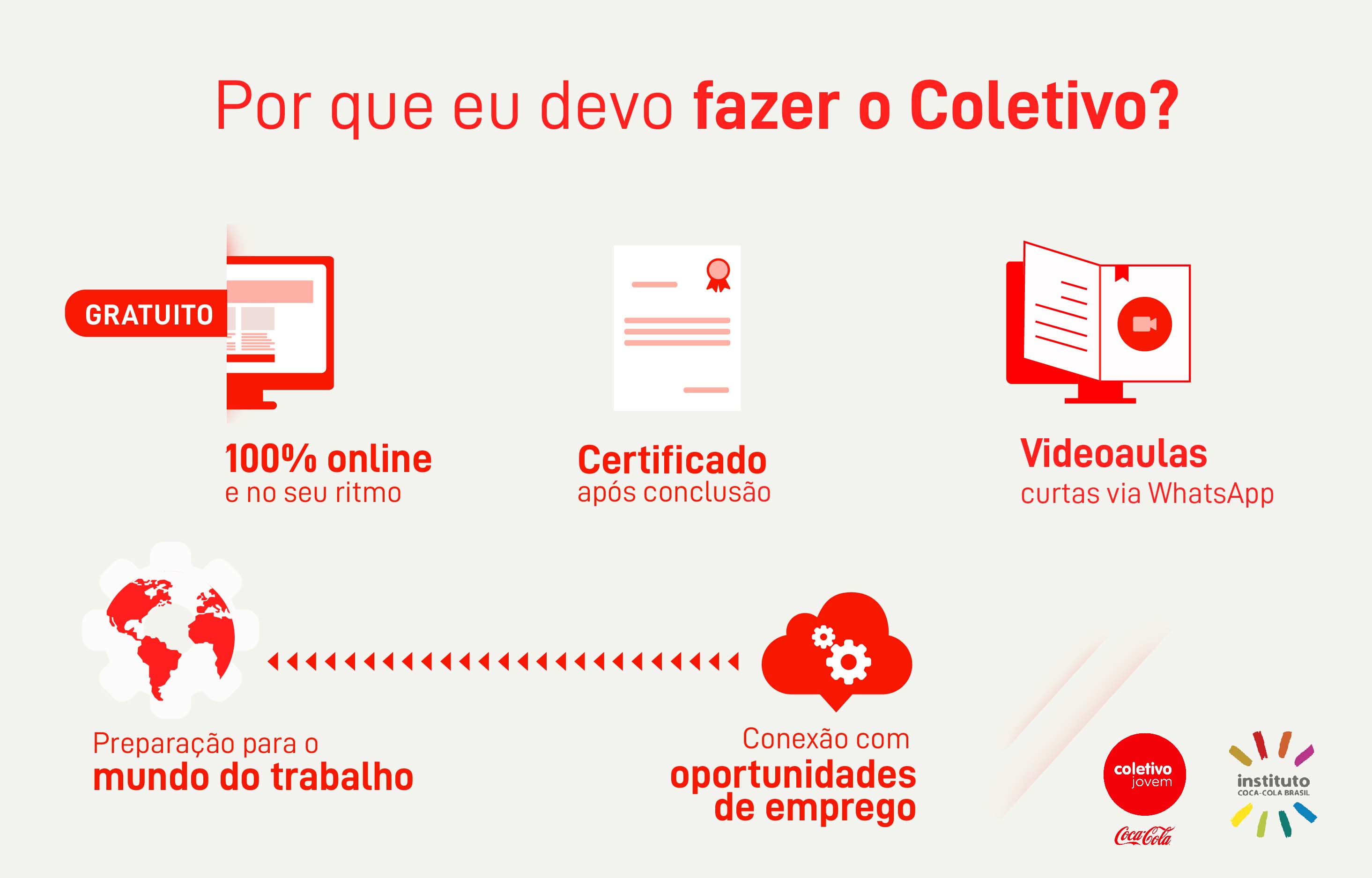 25 sites de cursos online gratuitos COM CERTIFICADO 2023! 