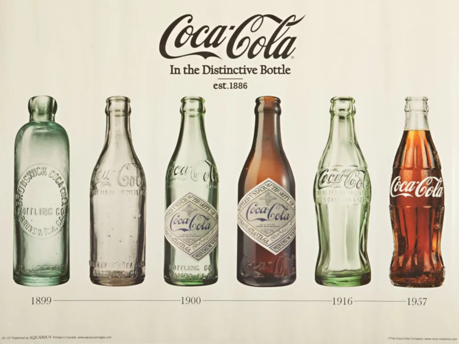 Die verschiedenen Coca-Cola Flaschen im Lauf der Zeit