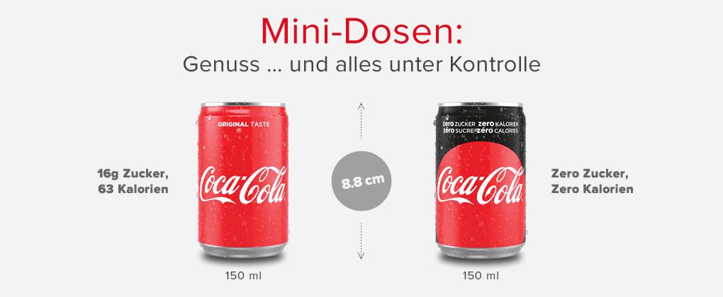Coca-Cola Mini-Dosen