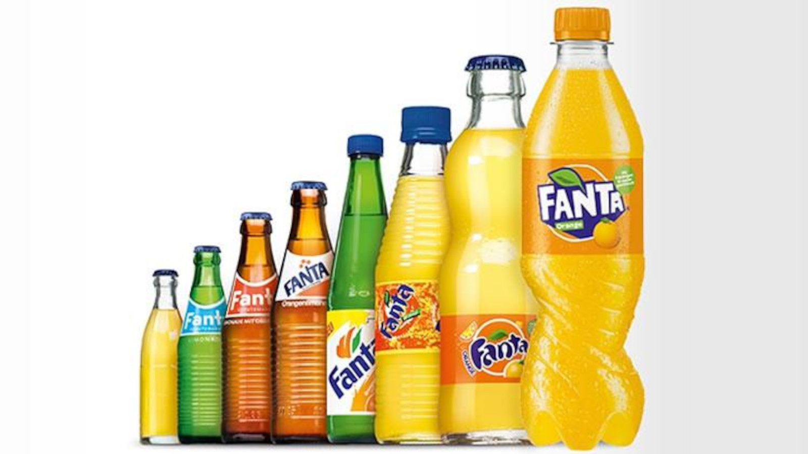 Die Entwicklung der Fanta Flaschen