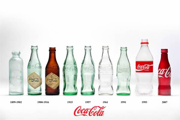 L’évolution de la bouteille Contour de Coca Cola