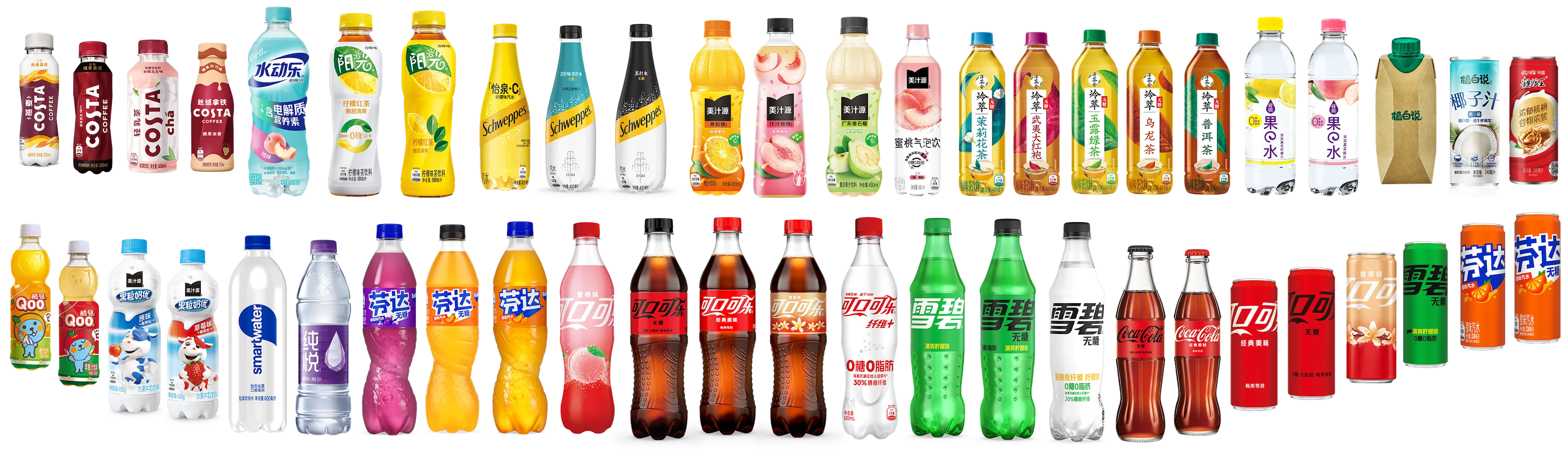 2026 products family