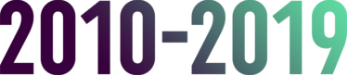 Grafik mit Zeitspanne 2010-2019