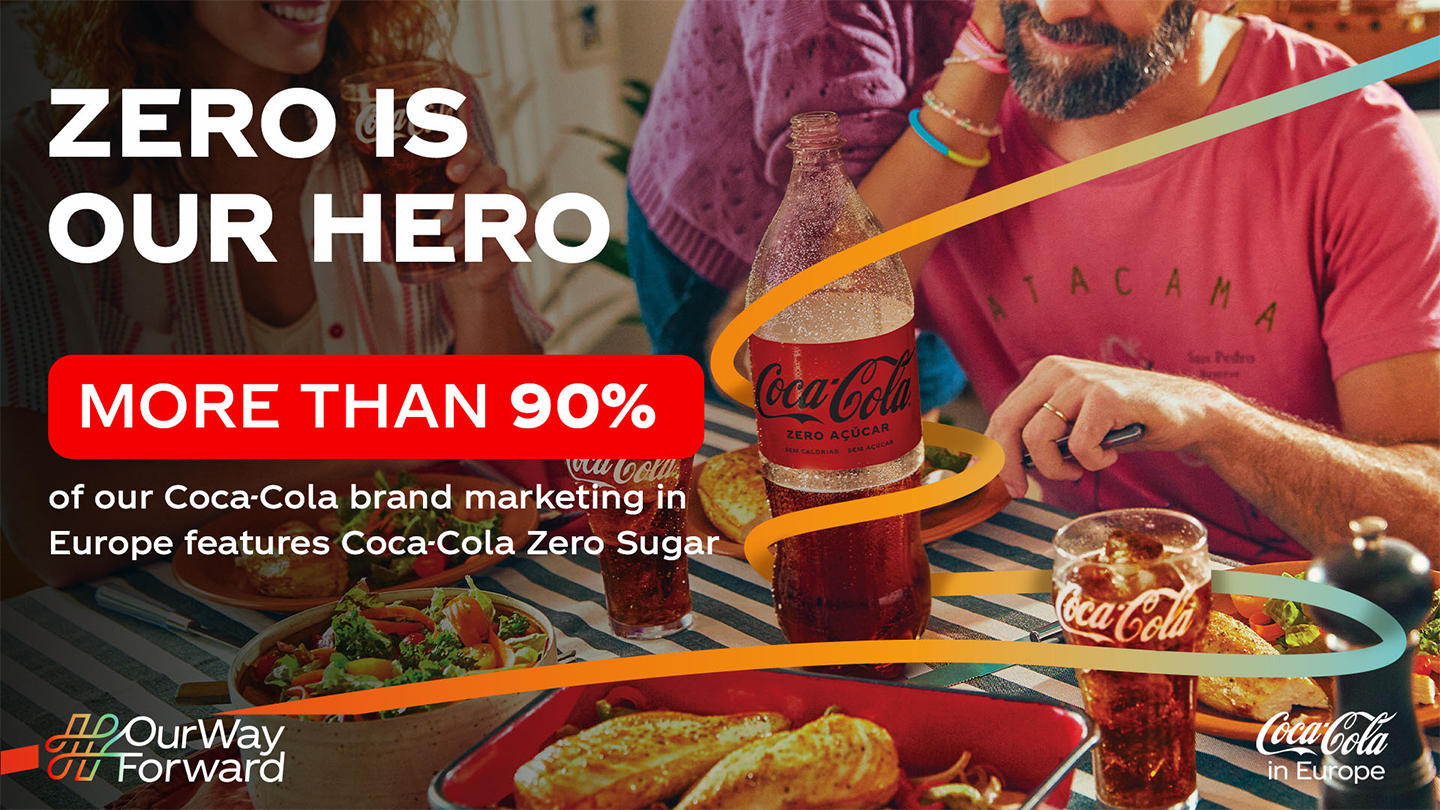 Reklametekst om The Coca-Cola Companys fokus på at promovere Coca-Cola Zero samt baggrundsbillede af familie, der sidder ved et bord med Coca-Cola Zero, kylling og salat