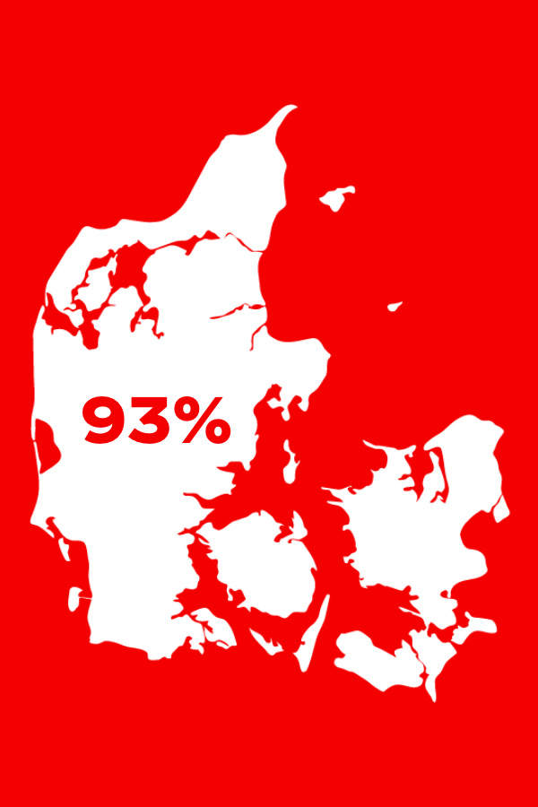 Danskerne blandt verdens bedste til at pante!