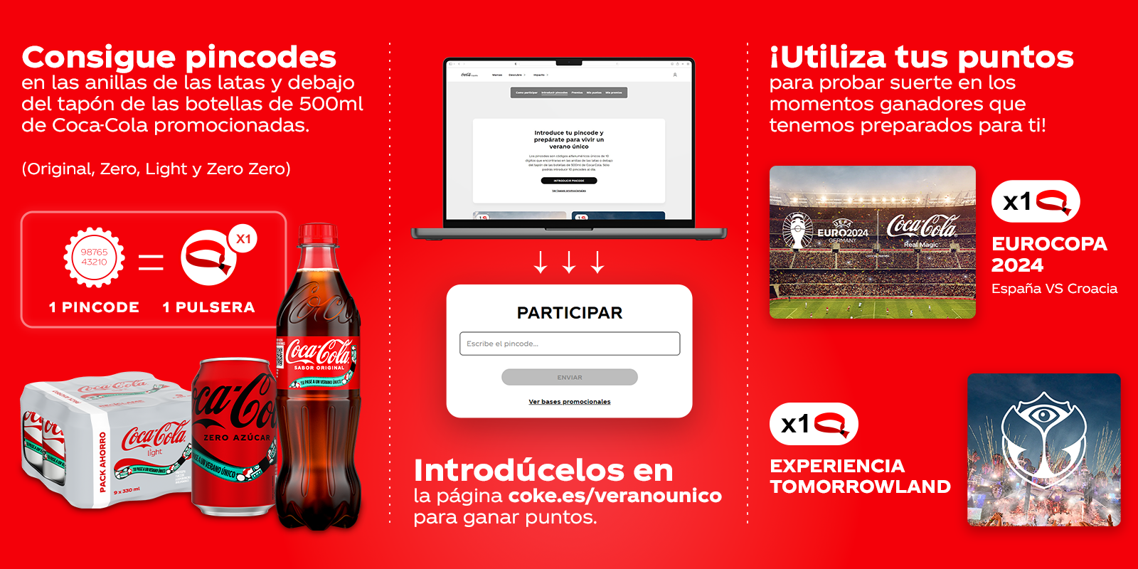 Infografia como participar Coca-Cola Verano Unico