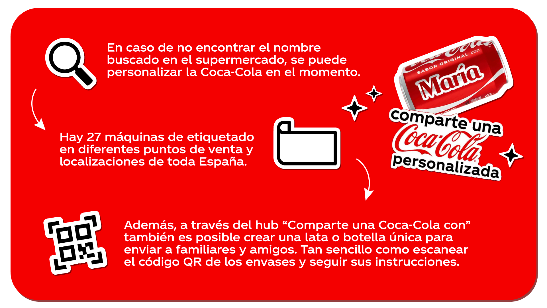 Comparte una Coca-Cola con