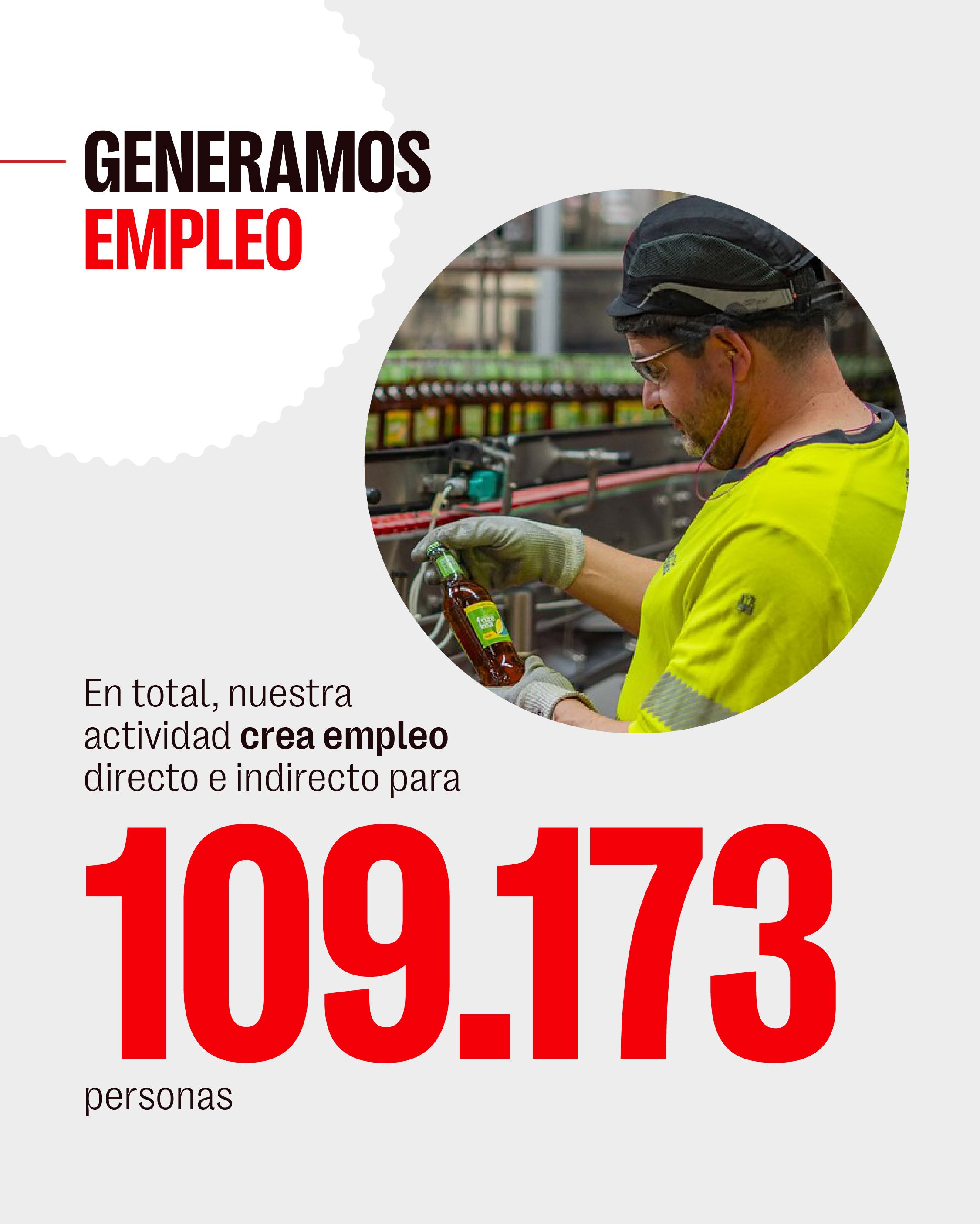 Coca-Cola ofrece trabajo directo e indirecto para 109.137 personas