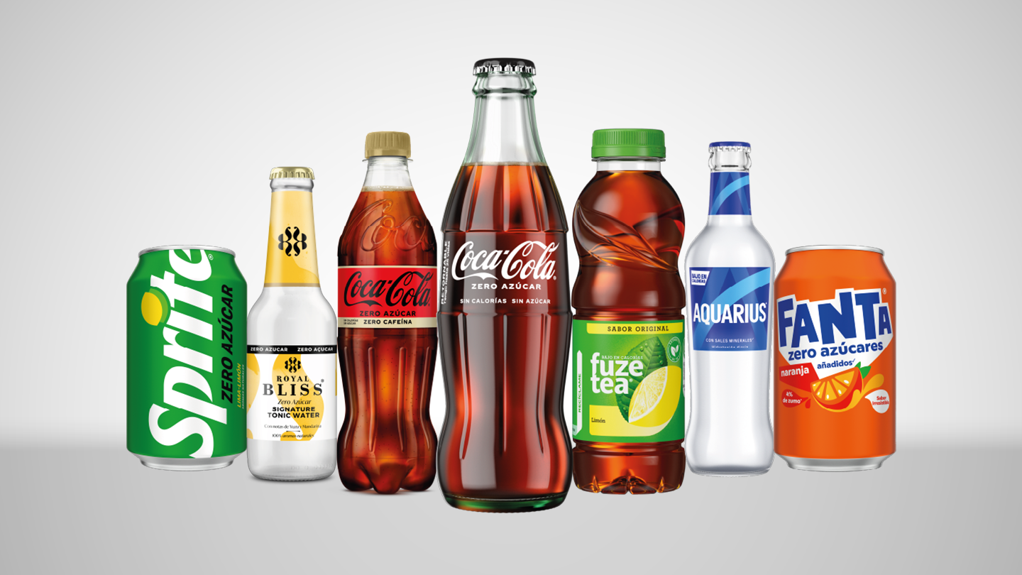 Bodegón con una representación de las bebidas que conforman Coca-Cola