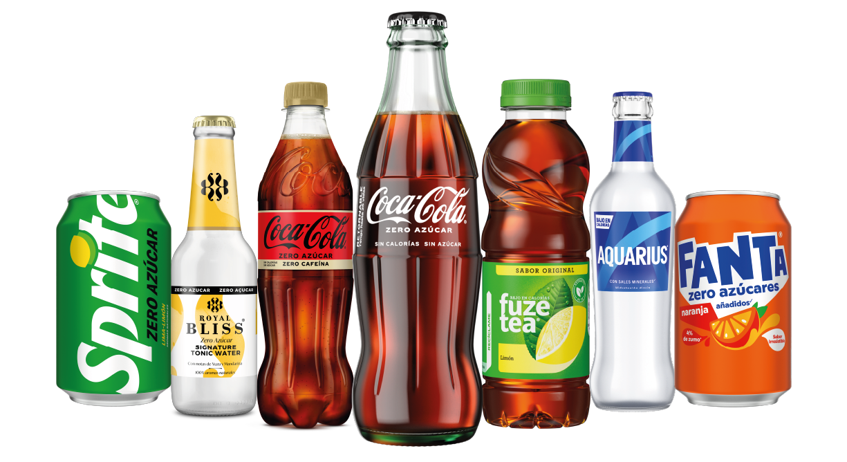 Imagen bodegón productos Coca-Cola