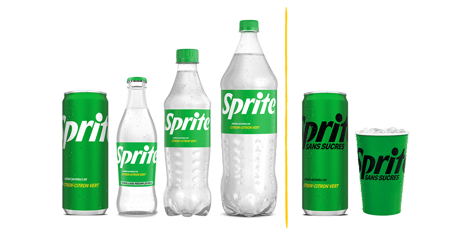 La gamme Sprite 2021