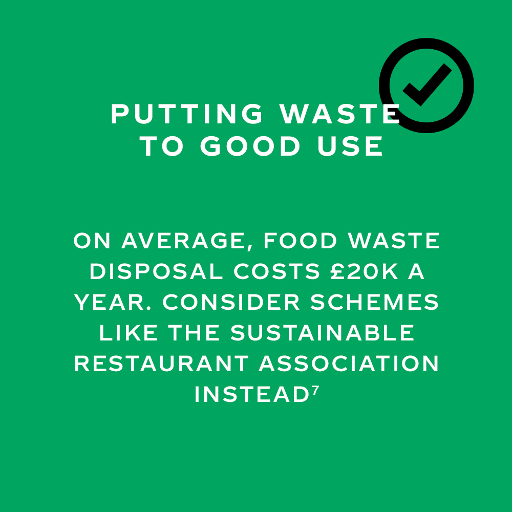 White text says 'Putting waste to good use. On average, food waste disposal costs £20K a year. Consider schemes from the sustainable restaurant association instead' on green background