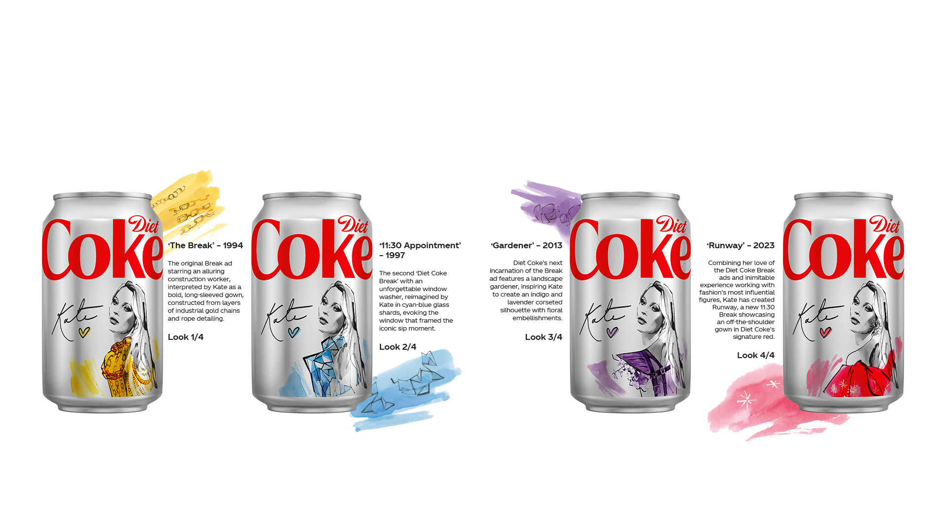 Diet Coke x Kate Moss Cans Archives