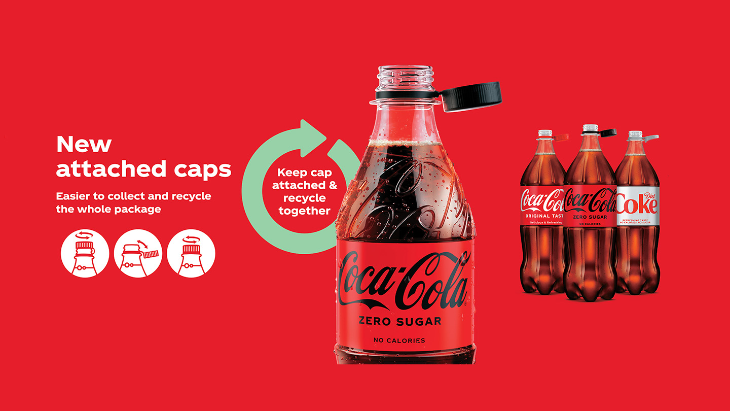 Coca Cola Begins Introduction Of Attached Caps Across Entire Portfolio 