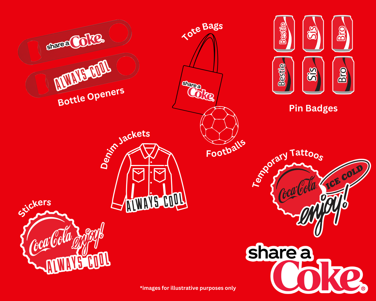 share a coke merch