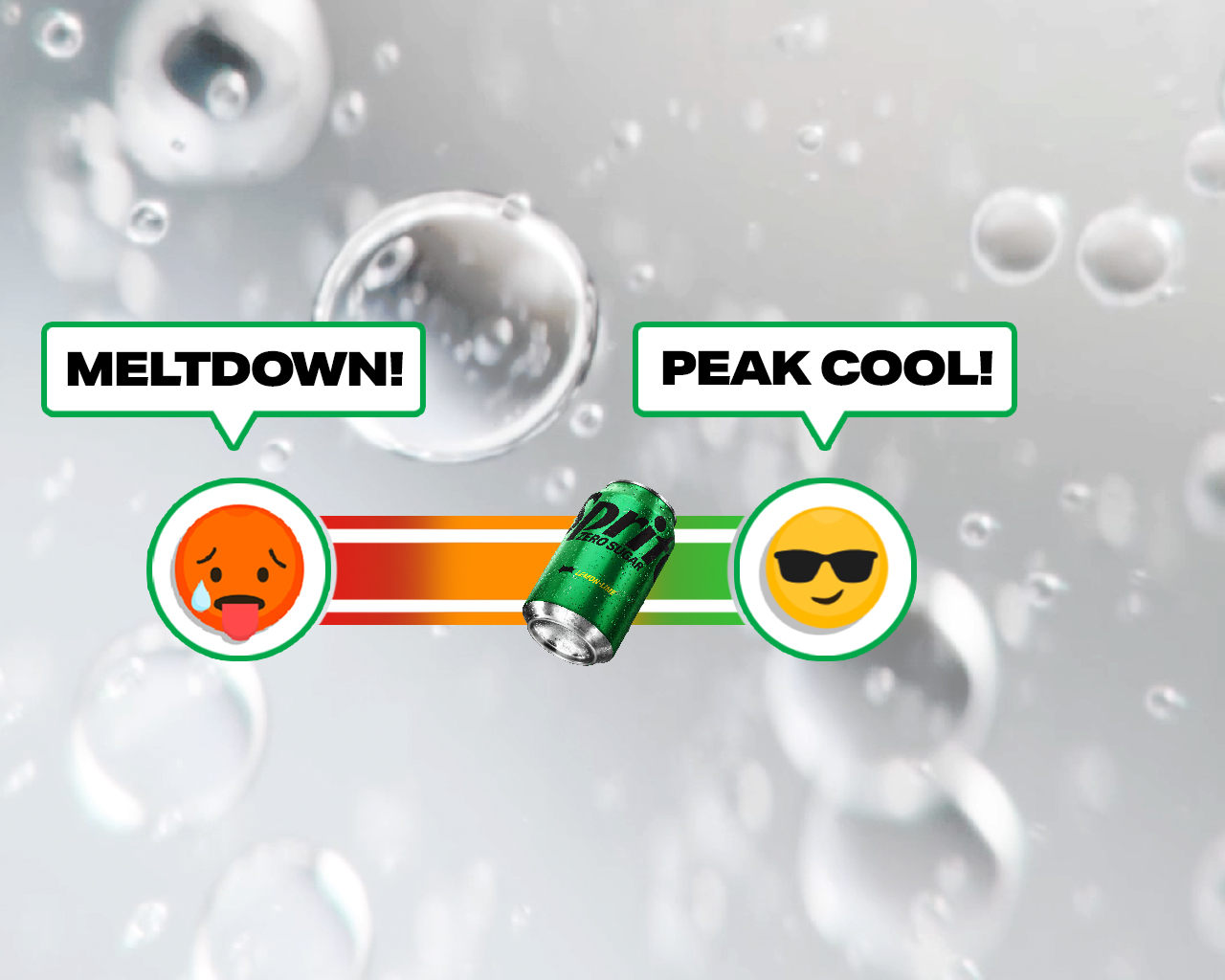 A ‘heat-o-meter’ graphic against a bubbly background slides between ‘heat’ and ‘chill’ 