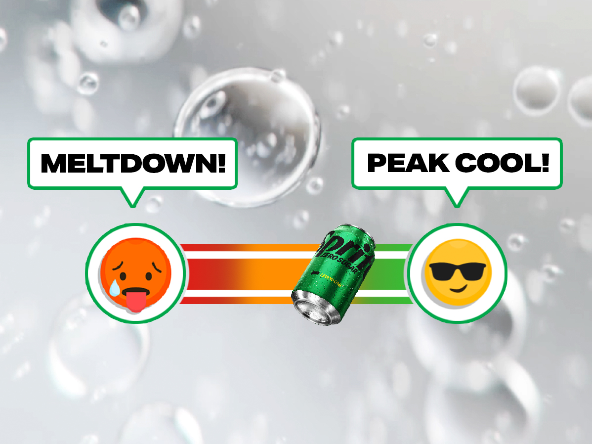 A ‘heat-o-meter’ graphic against a bubbly background slides between ‘heat’ and ‘chill’ 