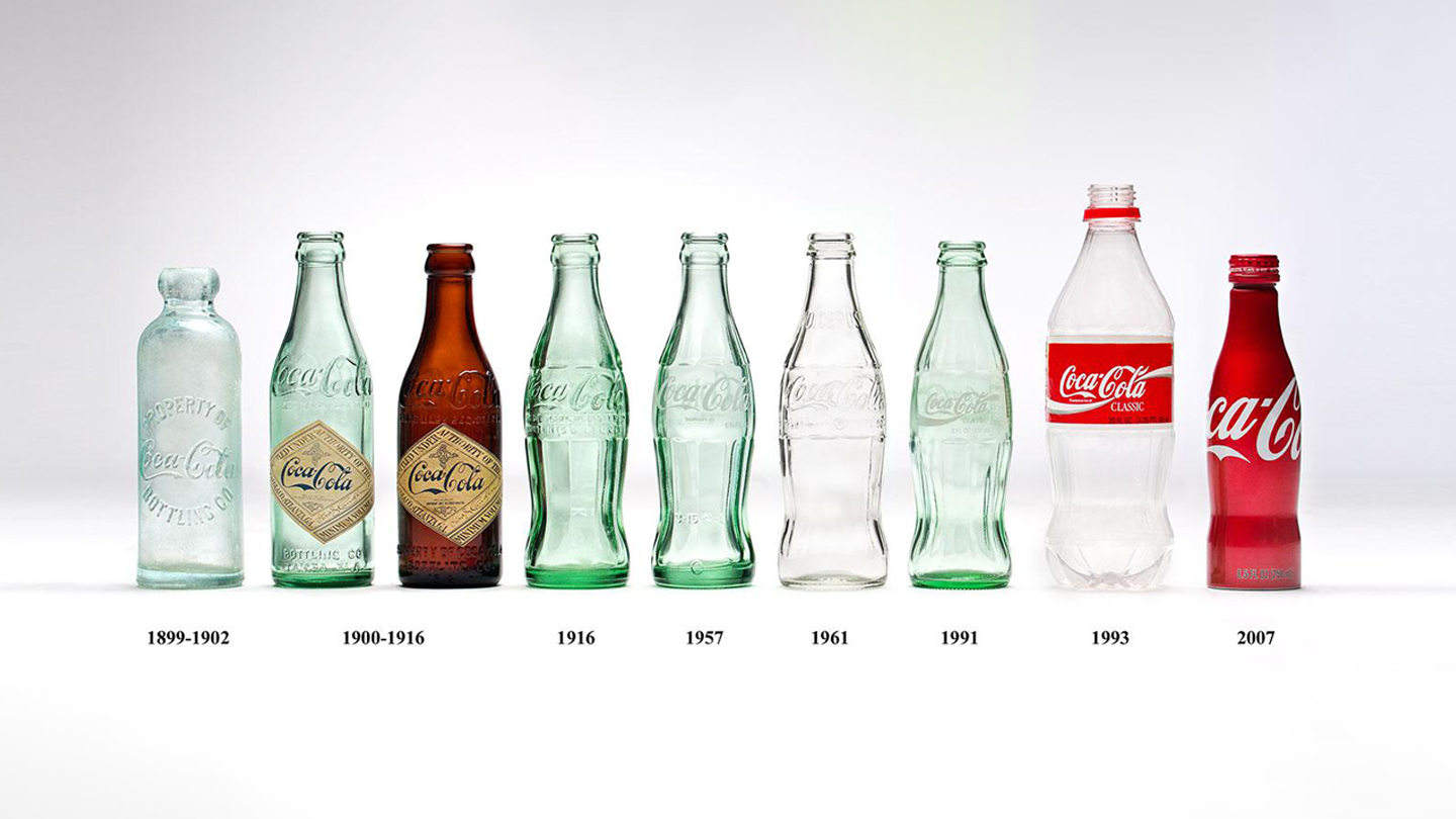 ΙΣΤΟΡΙΑ- Ανακαλύψτε την ιστορία της Coca-Cola.