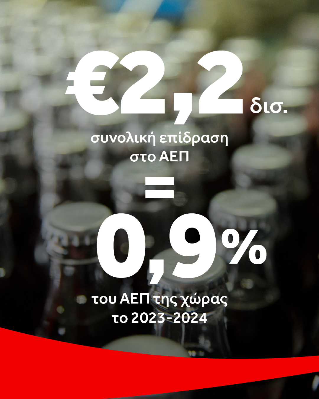 cocacola_corporatecampaign2025_infographic_carousels