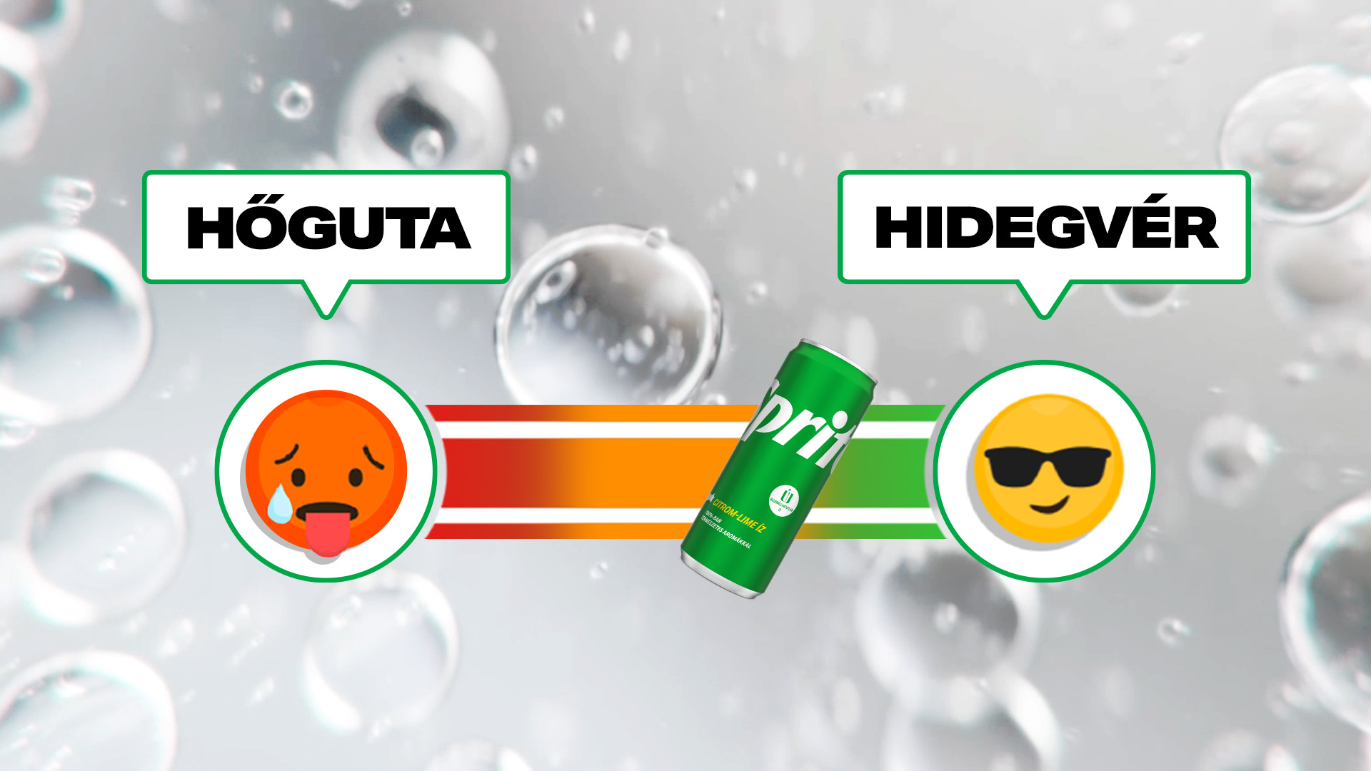 A ‘heat-o-meter’ graphic against a bubbly background slides between ‘heat’ and ‘chill’ 