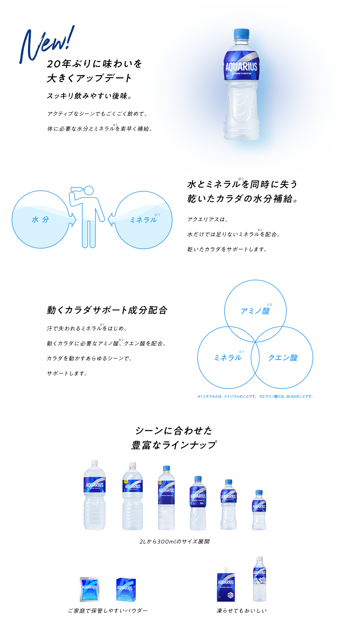 20年ぶりに味わいを大きくアップデート。スッキリ飲みやすい後味。アクティブなシーンでもごくごく飲めて、体に必要な水分とミネラルを素早く補給。水とミネラルを同時に失う乾いたカラダの水分補給。アクエリアスは、水だけでは足りないミネラルを配合。乾いたカラダをサポートします。動くカラダサポート成分配合。汗で失われるミネラルをはじめ、動くカラダに必要なアミノ酸、クエン酸を配合。カラダを動かすあらゆるシーンで、サポートします。シーンに合わせた豊富なラインナップ。2Lから300mlのサイズ展開ご家庭で保管しやすいパウダー。凍らせてもおいしい