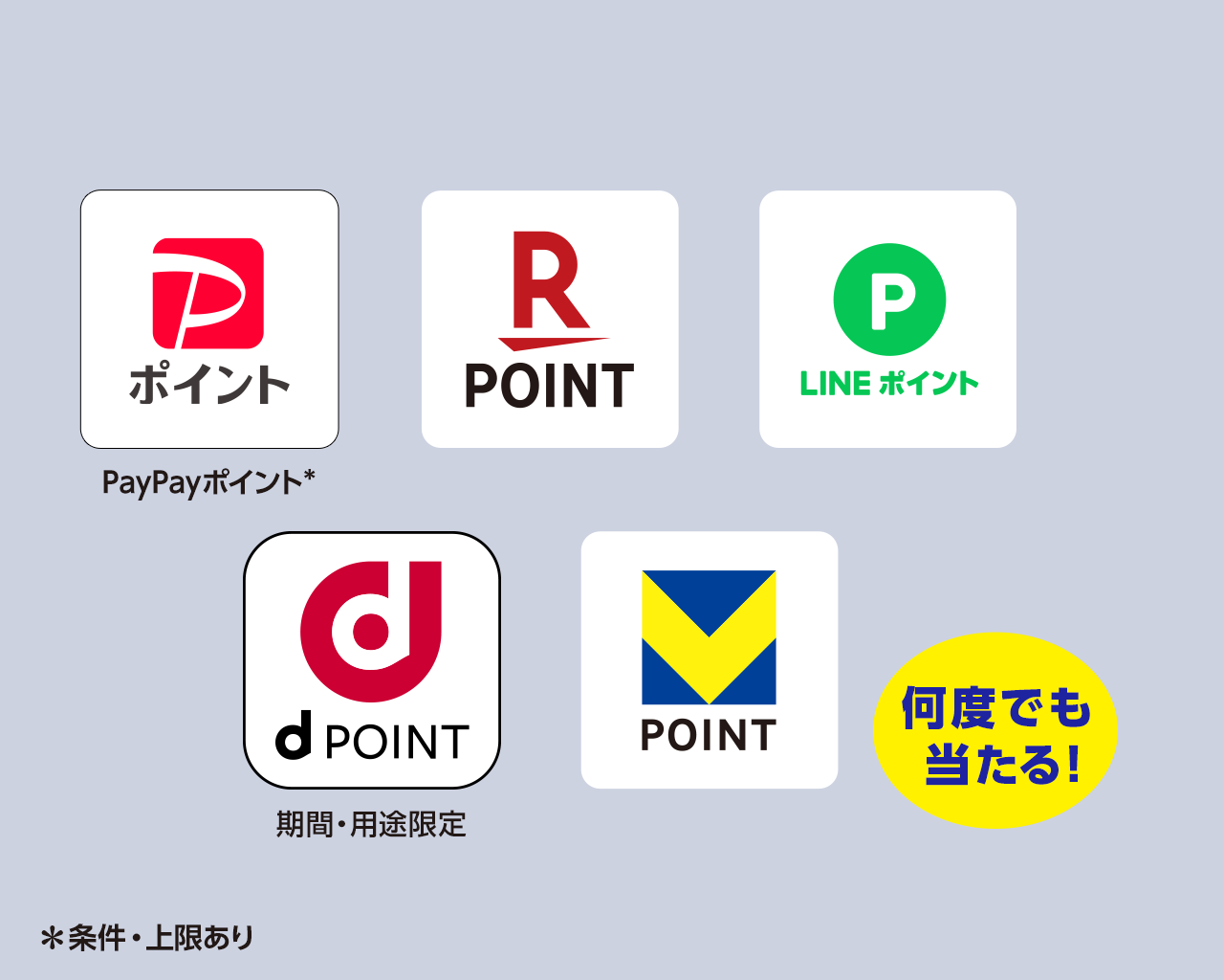 選べるデジタルポイント 最大500ポイント