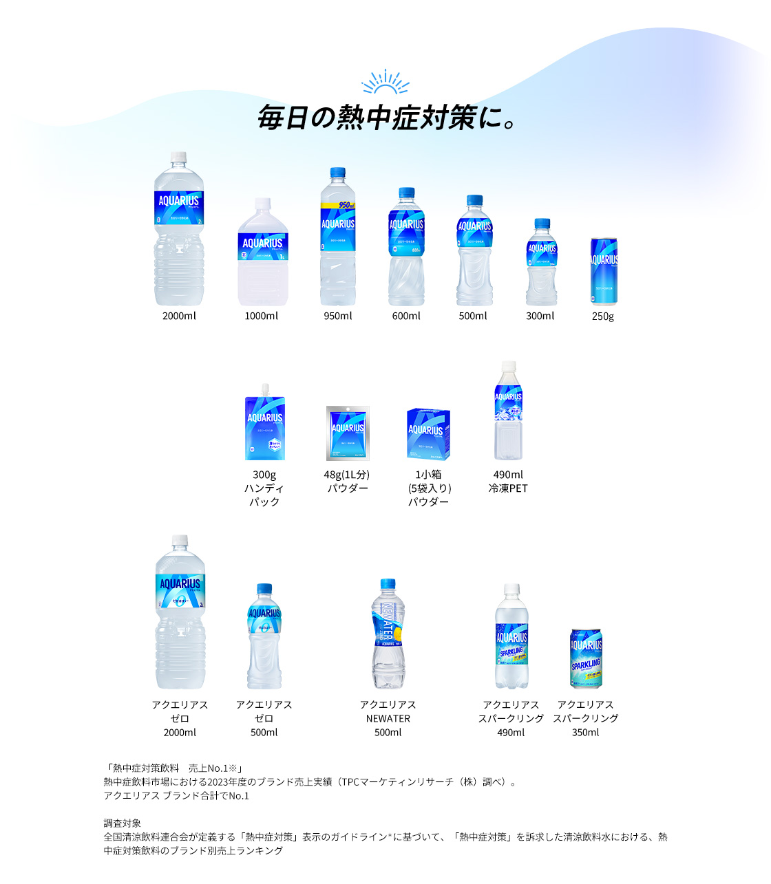 毎日の熱中症対策に。