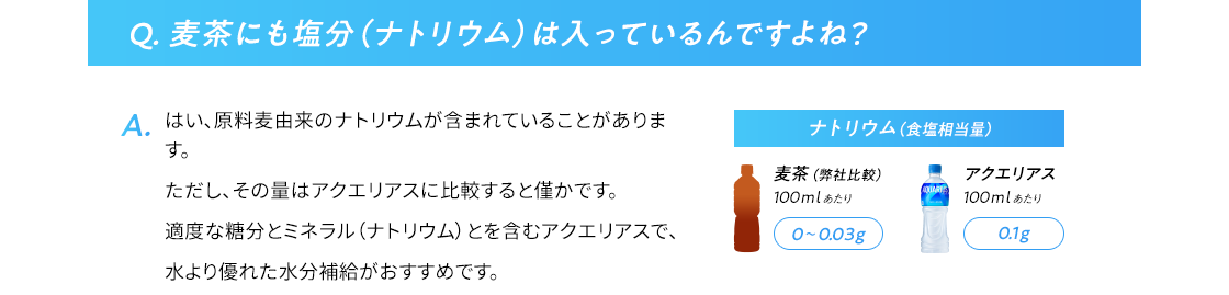 Q.麦茶にも塩分（ナトリウム）は入っているんですよね？  はい、原料麦由来のナトリウムが含まれていることがあります。ただし、その量はアクエリアスに比較すると僅かです。塩分（ナトリウム）やカリウムなどのミネラルや、糖質を含むアクエリアスで、水より優れた水分補給がおすすめです。