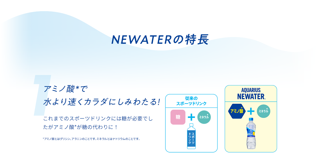 “はたらく人のNEWATER”は、 水よりはやくしみわたる。※ だから、忙しいあなたの水分補給にぴったり！ ※適度なアミノ酸*とナトリウムを含むため。*アラニン、グリシン