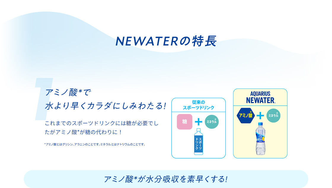 “はたらく人のNEWATER”は、 水よりはやくしみわたる。※ だから、忙しいあなたの水分補給にぴったり！ ※適度なアミノ酸*とナトリウムを含むため。*アラニン、グリシン