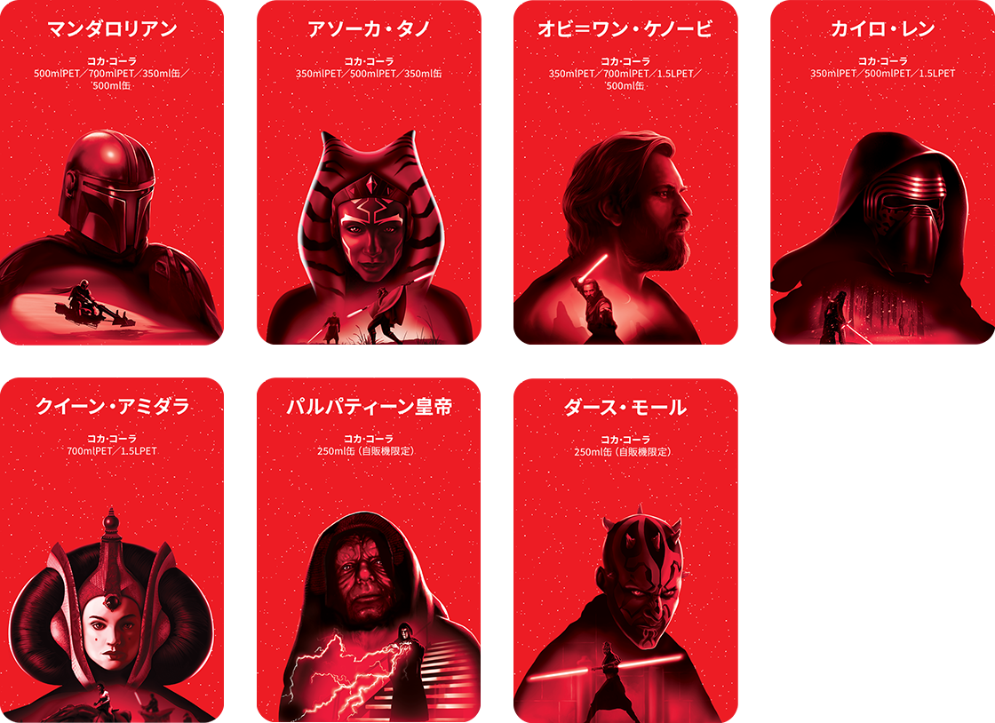 コカ･コーラキャラクターラインナップ