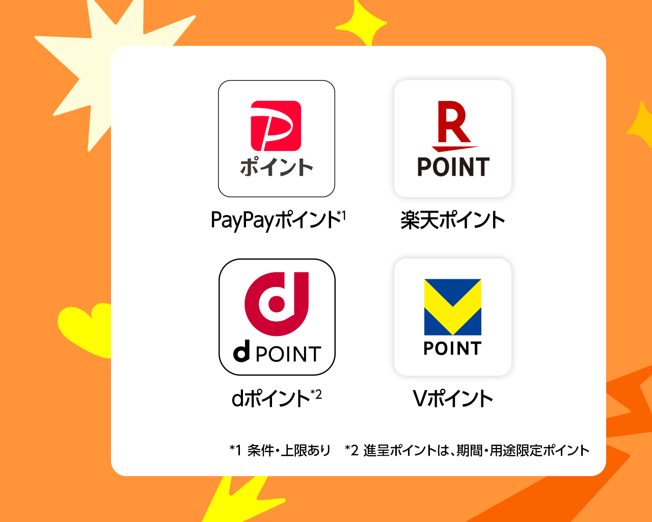 1ポイントコース 選べるデジタルポイント 100円分