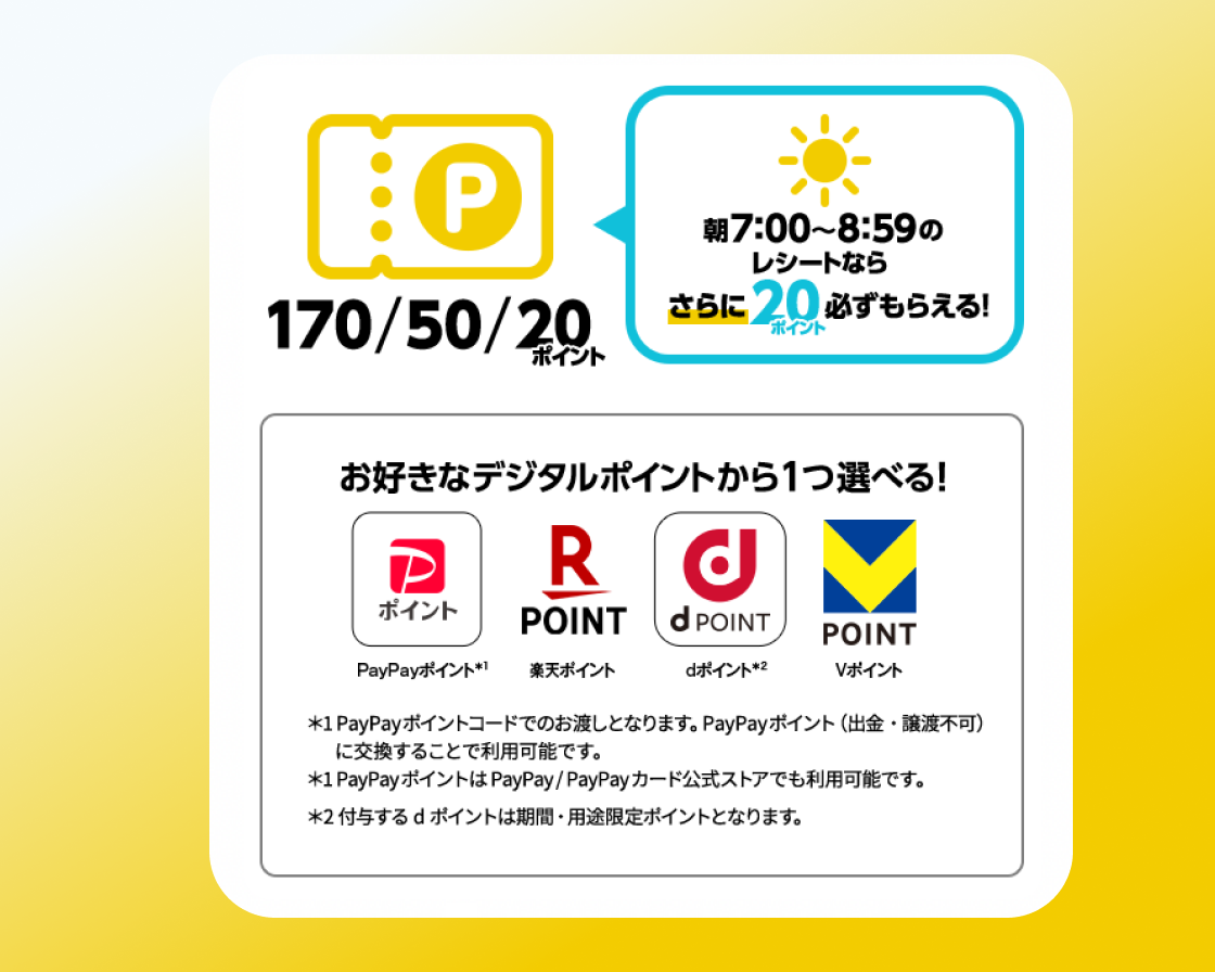 毎週、最大190ポイントがもらえる！