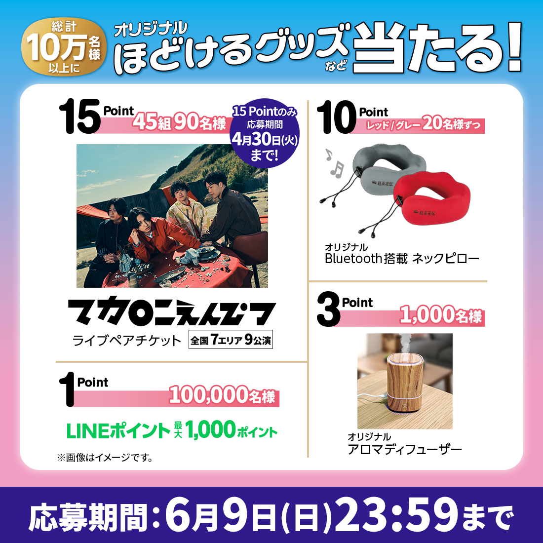 紅茶花伝を買って、総計10万名様以上に当たる！！
