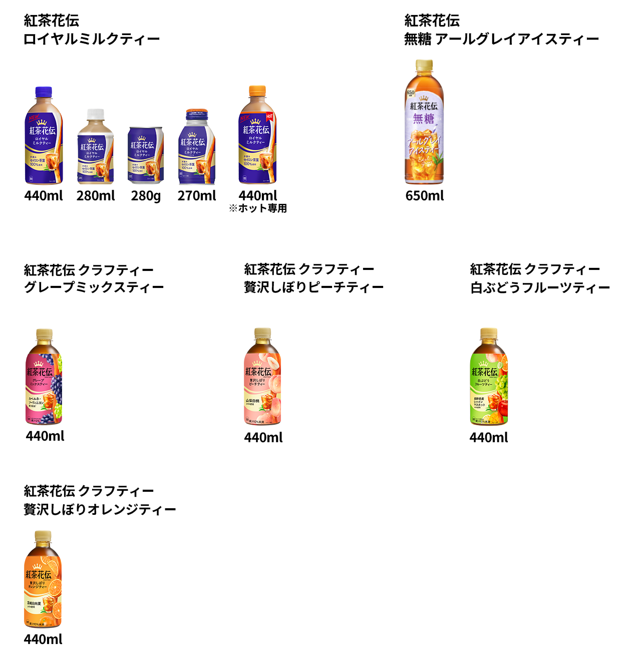 紅茶花伝 紅茶の“余韻”を強化、香りが約2倍※1に！「紅茶花伝 ロイヤル