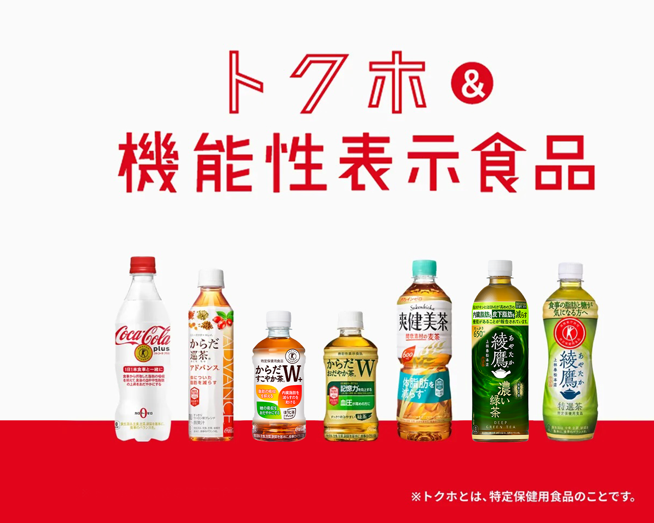 トクホ＆機能性表示食品