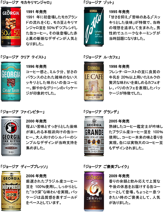 CMリリース CMリリース