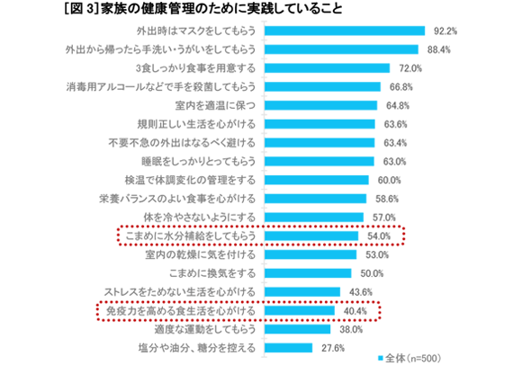 アクエリアス