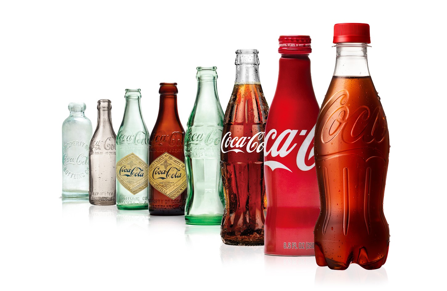 Contour Bottle History Contour Bottle History