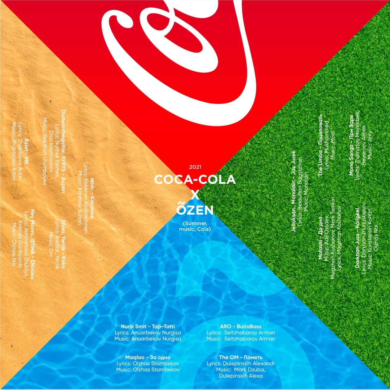 Лето с Coca-Cola: приз под каждой крышкой!